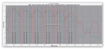 Astra 2F RF with 1.5 m dish 12500-12750 MHz-30.01.2014.webp