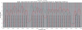 28.2E-RFScan24.webp
