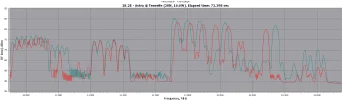 28.2E-RFScan-02-02-13.webp