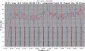 Astra 1N 5-2-14 1.2M Gibertini 28.5E-RFScan.webp