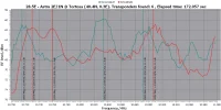 Astra 2E.1N 6-2-14 1.2M Gibertini 28.5E-RFScan.webp