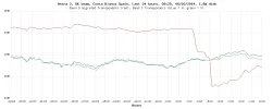 2E-last-24-hours.webp 2E-last-24-hours.webp