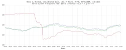 24-hours.webp 24-hours.webp