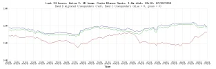 last-24-hours.webp last-24-hours.webp