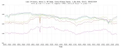last-24-hours.webp last-24-hours.webp