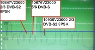 Niveles_4.webp