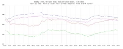 daily-trend.webp daily-trend.webp