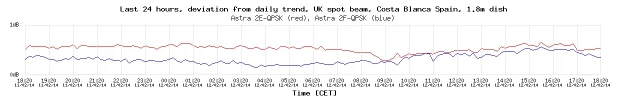 deviation-from-the-mean.webp deviation-from-the-mean.webp