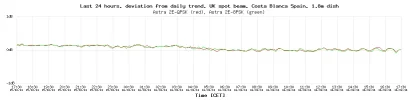 deviation-from-the-mean.webp