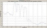 92.2E Ku LC polarity scan TBS.jpg