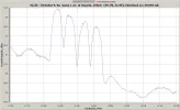 92.2E Ku LC polarity scan TBS.webp 92.2E Ku LC polarity scan TBS.webp