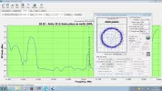 Astra 2E Test.webp