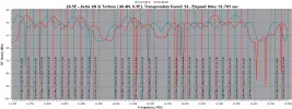 Astra 1N 1-2-14 1.9M Famaval 28.5E-RFScan.webp