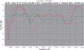 Astra 2F 1-2-14 1.2M Gibertini 28.5E-RFScan.webp