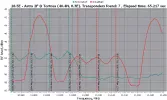 Astra 2F 1-2-14 1.9M Famaval 28.5E-RFScan.webp
