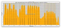 28.2 E pol V 11700 MHz-12750 MHZ 3.02.2014.webp