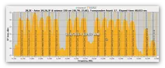 11700-12500 V pol 4.02.2014.webp
