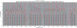 28.2E-RFScan24.webp