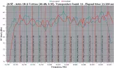 Astra 1N 5-2-14 1.2M Gibertini 28.5E-RFScan.webp