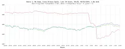 2E-last-24-hours.webp 2E-last-24-hours.webp
