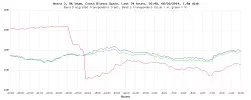 24-hours.webp 24-hours.webp