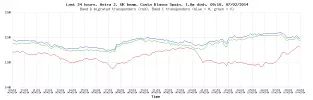 last-24-hours.webp last-24-hours.webp