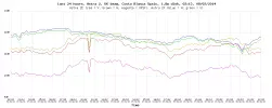 last-24-hours.webp last-24-hours.webp