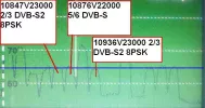Niveles_4.webp