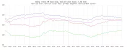 daily-trend.webp daily-trend.webp