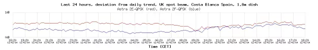 deviation-from-the-mean.webp