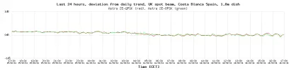 deviation-from-the-mean.webp deviation-from-the-mean.webp