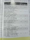 Channel list from China.webp Channel list from China.webp