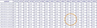 chart.webp