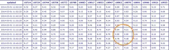 chart.webp