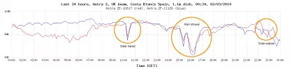 chart.webp