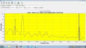 Astra 1L KA Band.webp