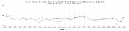 deviation-from-the-mean.php.webp deviation-from-the-mean.php.webp