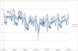 10714 & 10817 27 march to 2 april.webp