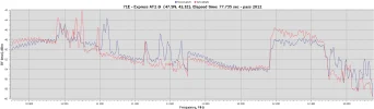 71.0E-RFScan_2012.webp