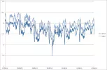 10714 & 10817 27 march to 2 april.webp