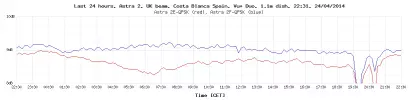 last-24-hours-graph.php.webp last-24-hours-graph.php.webp