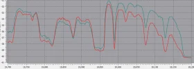Hylas 33.5W scan.webp