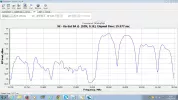 9E Ka_with 27MHz switch.webp