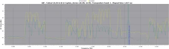 42.0E-RFScan.webp