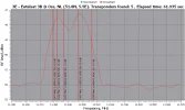 3.0E-RFScanV1.webp