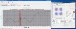 Turksat 4A active transponder Ka band A.webp