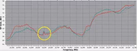 Suspect Turksat 4A Ka band A.webp