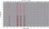 3.0E-RFScanV2.webp