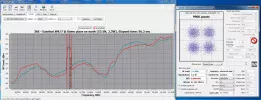 Turksat 4A active transponder Ka band A.webp