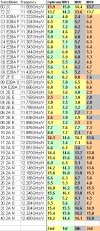 lnb-comparison.gif lnb-comparison.gif